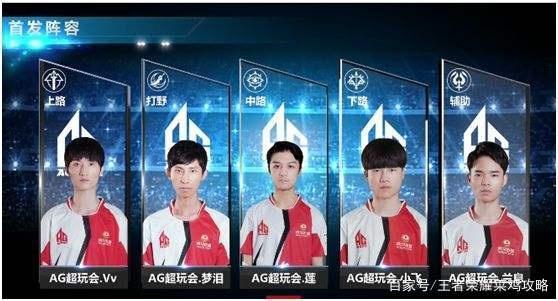加小范围对