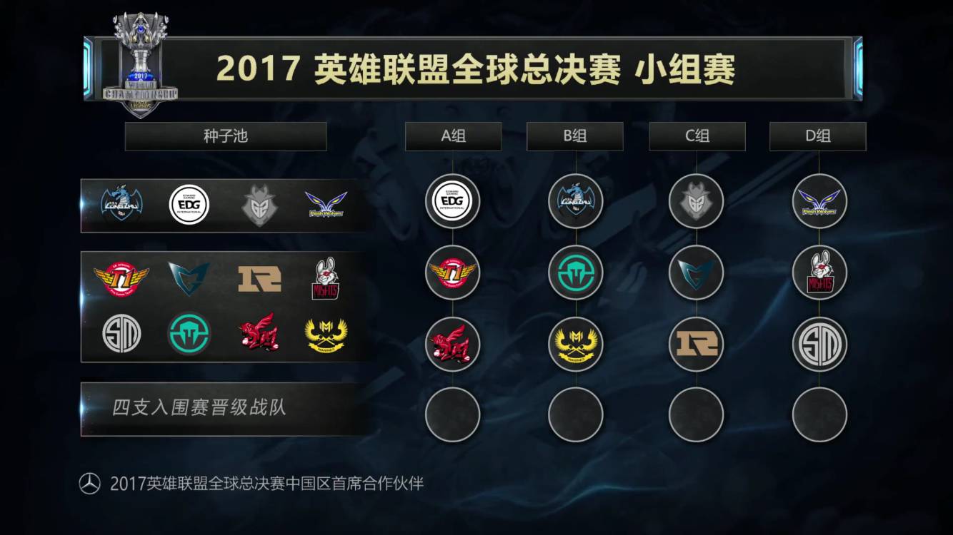 如JDG的